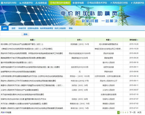 木聯(lián)能軟件公司的網(wǎng)絡(luò)與信息安全軟件開發(fā)